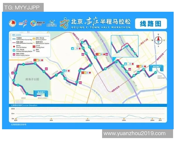 2025福州马拉松终究赛道道路发布！什么时候收取物资？